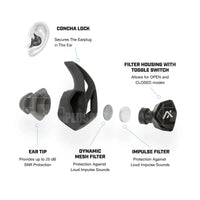 Axil X30i Ear Plug Hearing Protection