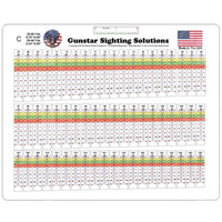 Gunstar Pro Series Sight Tapes
