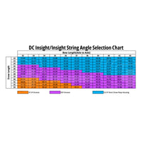 Hamskea DC Insight Peep Housing - Standard - Peep Sight