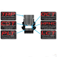 Specialty Archery Pxs Target Peep Verifiers Sight & Kisser Button