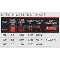 Victory VAP JR Arrow (6 Pack) Arrow Shafts