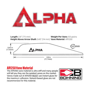 *Bohning Alpha Vane 2.8’’ Vanes