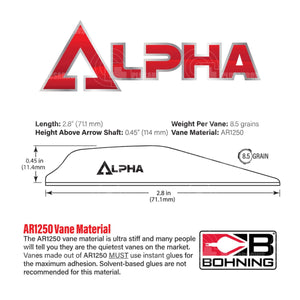 *Bohning Alpha Vane 2.8’’ Vanes