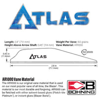 Bohning Atlas Vane 2.8’’ Vanes

