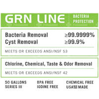 Grn Series Iii Frontier Pro Water Filter
