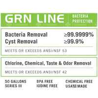 Grn Series Iii Frontier Pro Water Filter