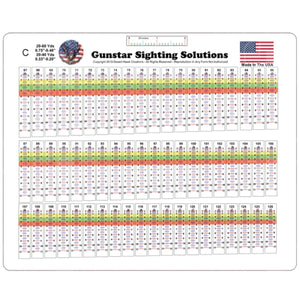 Gunstar Pro Series Sight Tapes