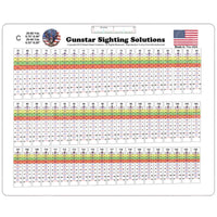 Gunstar Pro Series Sight Tapes

