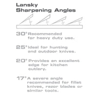 Lansky Universal Sharpening System Ls30 Knives Saws And Sharpeners
