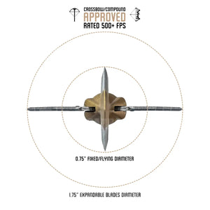 Ozcut Kreature Expandable Hybrid Broadhead (3 Pack) Broadhead