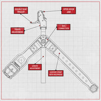 Scott S1 Release Aid (Buckle Strap) Release Aids
