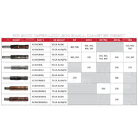 Victory RIP Shok Taper Lock Aluminium/Stainless Insert (75 Grain) Inserts Outserts & Halfouts

