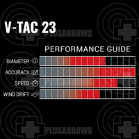 Victory V-Tac 23 Elite V1 Arrow Shaft Shafts
