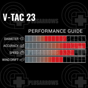 Victory V-Tac 23 Elite V1 Arrow Shaft Shafts