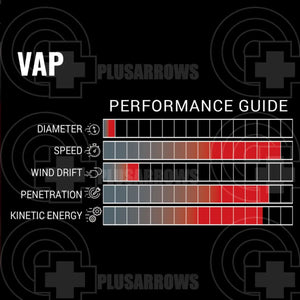 Victory Vap .166 Sport V6 Arrow Shafts