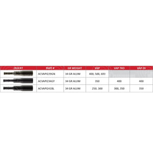 Victory Vap.166 Micro Shok Aluminium Insert Inserts Outserts & Halfouts