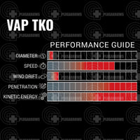 Victory Vap.166 Tko Gamer V3 Arrow Shafts
