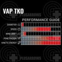 Victory Vap.166 Tko Gamer V3 Arrow Shafts
