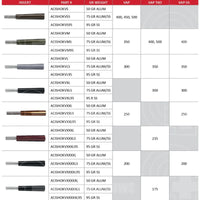 Victory Vap Shok Taper Aluminium Insert (50 Grain) Inserts Outserts & Halfouts
