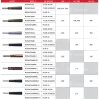 Victory Vap Shok Taper Aluminium Insert (50 Grain) Inserts Outserts & Halfouts
