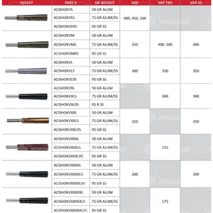 Victory Vap Shok Taper Aluminium Insert (50 Grain) Inserts Outserts & Halfouts