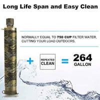 Water Filter Straw With Case
